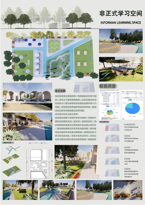 探索人本設計，展現專業風采——環境設計2001班《人體工程學》課程匯報成果展圖文設計紀實